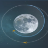 Chandrayaan-3